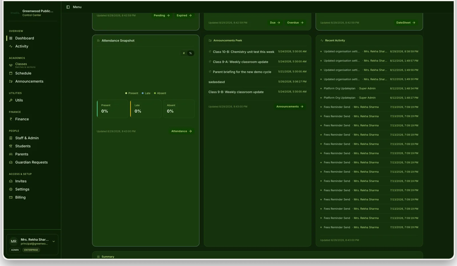 Knwdle org dashboard — independent widgets, each with its own state