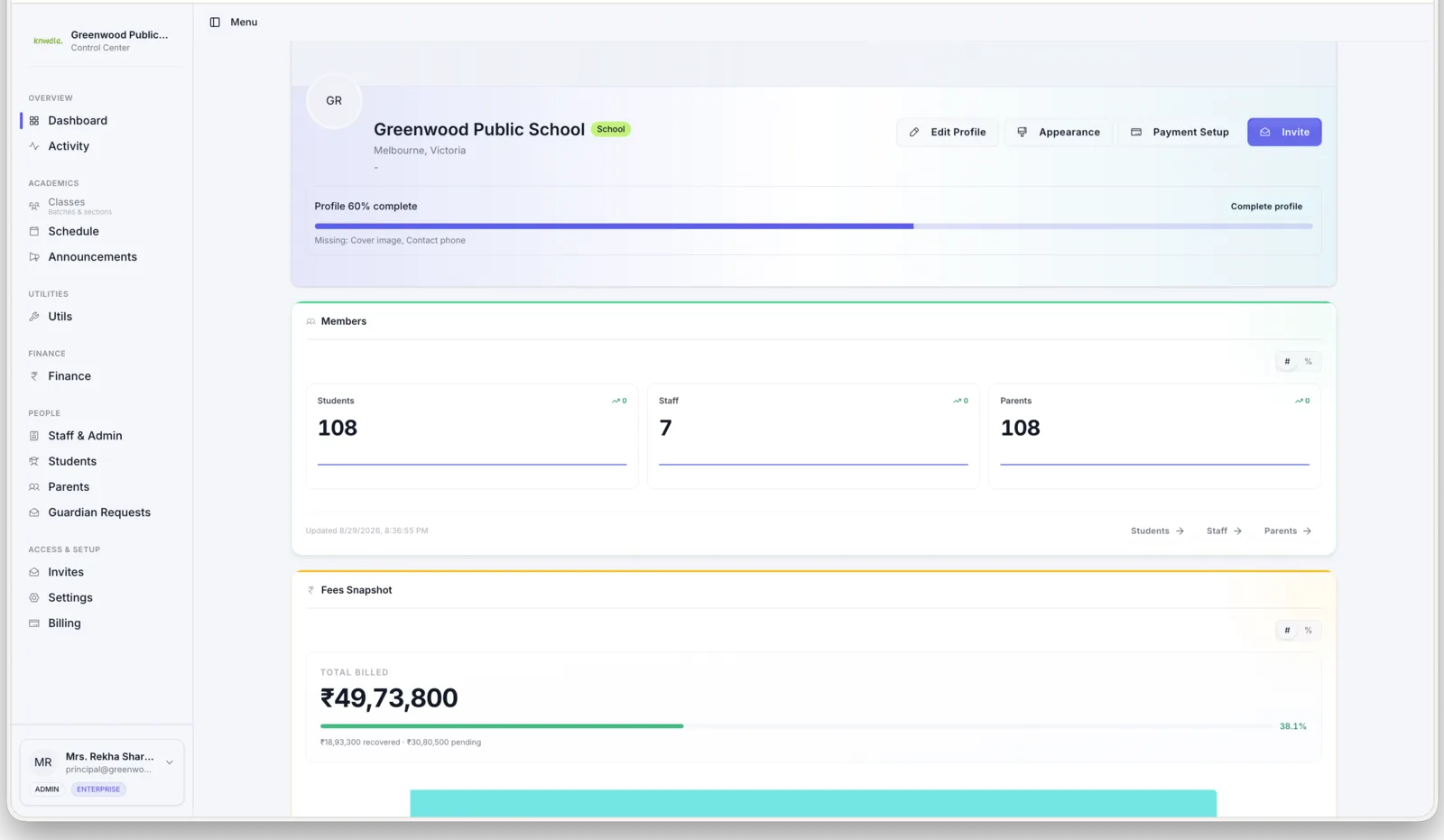 Knwdle — Institution admin — control center